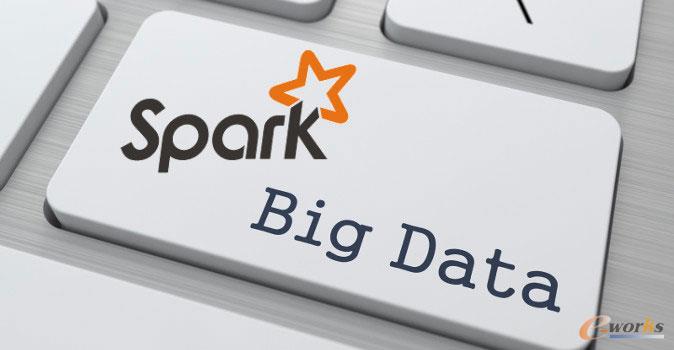 ʲô Spark