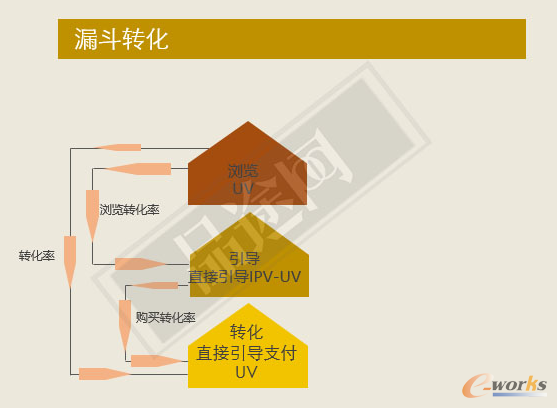 (sh)(j)\(yn)I