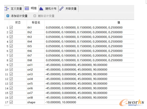 D3 O(sh)Ӌ(j)׃