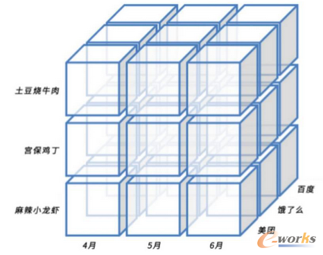ИI(y)(sh)(j)(sh)F(xin)(x)\(yn)I