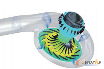 D6 ʹANSYS CFDM(jn)3DwʹContinental Industrie@xʽsC(j)
