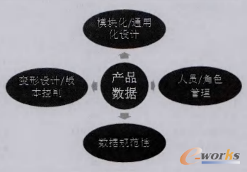 D2 OӋ_l(f)^еĔ(sh)(j)