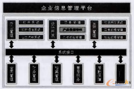 D4 LI(y)PDMcϢϵy(tng)Pϵ