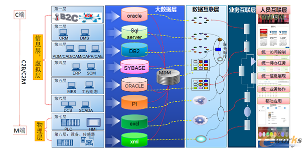 D9 I(y)(yng)üO(sh)以(lin)ĶӼ