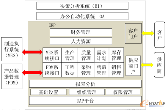 ⹤I(y)(xing)Ŀ(sh)ʩc(yng)÷