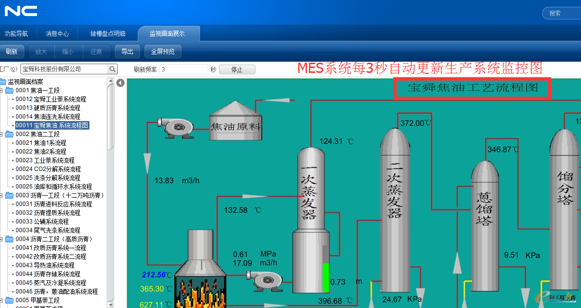 D3MESF(xin)a(chn)rO(jin)