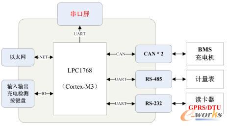 www.oesoe.comزERP|ERPϵy(tng)|ERPܛ|ERPϵy(tng)ܛ|MERPϵy(tng)|MERPܛ|MMNܛ|M}ܛ|MdI(y)YӍW(wng)-Altair OptiStructď(f)ϲσ(yu)g(sh)-νͳ늘Ӳ\Sɱ