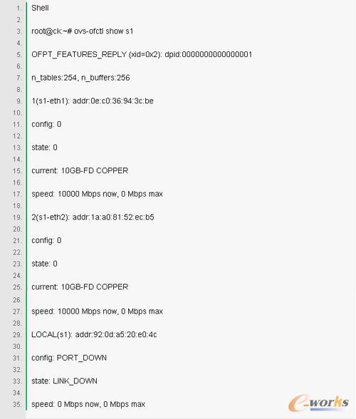SDNW(wng)j(lu)cy(tng)W(wng)j(lu)