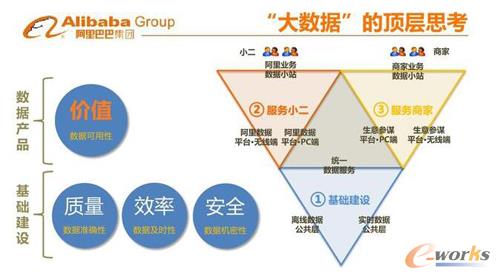 (sh)(j)Aha(chn)Ʒ֮