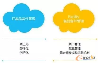 (sh)(j)ĂƷF(xin)