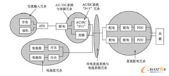 (sh)(j)DC-UPSϵy(tng)6c