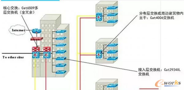 InternetW(wng)j(lu)Y(ji)(gu)(sh)