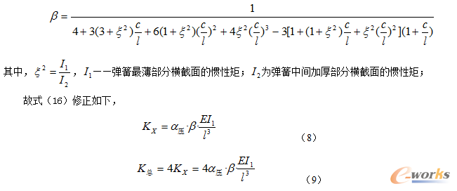 D5 ɼӺӰ