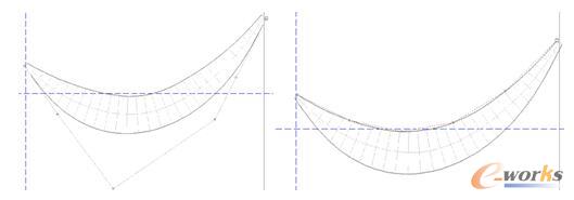 D5 ~ͱʾʽBezier Spline (ni)