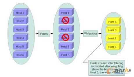 www.oesoe.comزERP|ERPϵy(tng)|ERPܛ|ERPϵy(tng)ܛ|M(fi)ERPϵy(tng)|M(fi)ERPܛ|M(fi)M(jn)Nܛ|M(fi)}(cng)(k)ܛ|M(fi)dI(y)YӍW(wng)-ݏ(f)bBOMĽcRԑ(yng)-OpenStackƶ˵YԴ{(dio)Ⱥ̓(yu)
