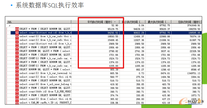 ϵy(tng)(sh)(j)(k)SQL(zh)Ч