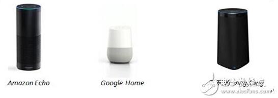 RdEchoȸGoogleHome|