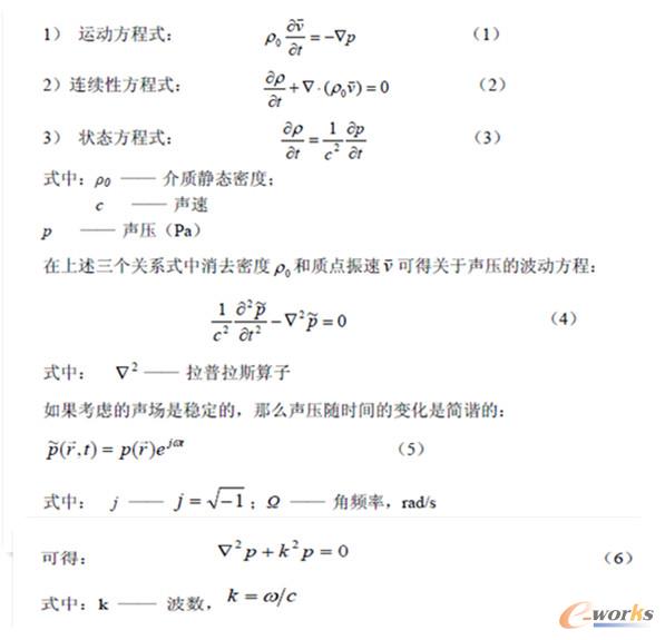 ʽ1Bm(x)|(zh)(chng)ĻҎ(gu)