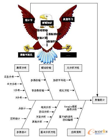 ؛ح7Dx?dng)?sh)(j)ƌW(xu)