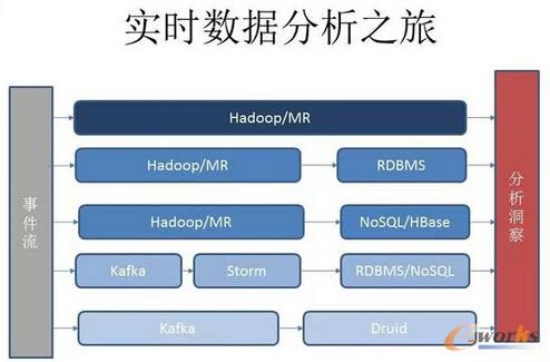 (sh)r(sh)(sh)(j)֮