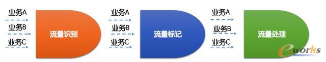 www.oesoe.comزERP|ERPϵy(tng)|ERPܛ|ERPϵy(tng)ܛ|MERPϵy(tng)|MERPܛ|MMNܛ|M}ܛ|MdI(y)YӍW(wng)-CW(xu)(x)Ҫ֪ʮ㷨-ӋW(wng)j(lu)đ(yng)È