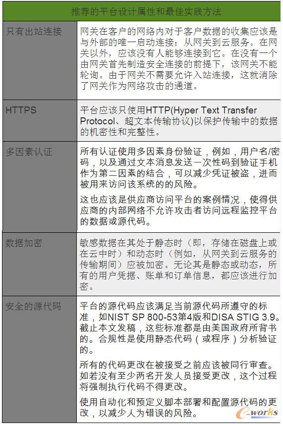 解決數(shù)據(jù)中心遠程監(jiān)控平臺的網(wǎng)絡安全問題