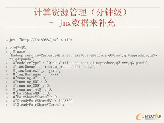 ΨƷ(sh)(j)惦Ӌ(j)YԴʹQc˼·