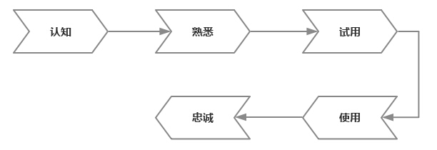 (sh)(j)rķՓʲô