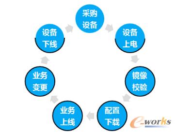 www.oesoe.comزERP|ERPϵy(tng)|ERPܛ|ERPϵy(tng)ܛ|M(fi)ERPϵy(tng)|M(fi)ERPܛ|M(fi)M(jn)Nܛ|M(fi)}ܛ|M(fi)dI(y)YӍW(wng)-󣺴(sh)(j)֧µ-(sh)(j)ľW(wng)j(lu)\(yn)Sؚ