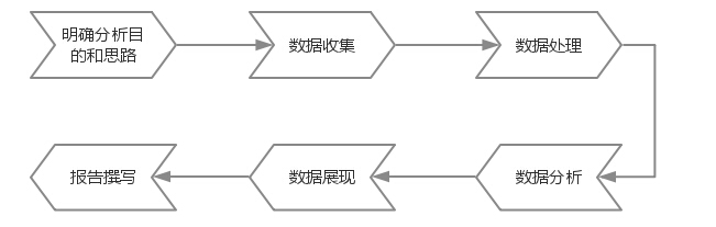 (sh)(j)rķՓʲô