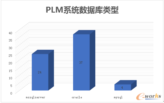 PLMϵy(tng)(sh)(j)