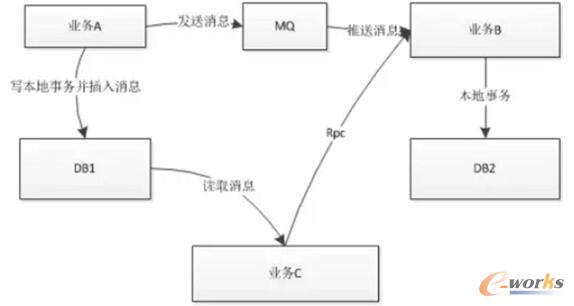 (sh)(j)