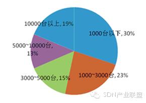 www.oesoe.comزERP|ERPϵy(tng)|ERPܛ|ERPϵy(tng)ܛ|MERPϵy(tng)|MERPܛ|MM(jn)Nܛ|M}ܛ|MdI(y)YӍW(wng)-죺(sh)֌\֮Ҋ-SDNg(sh)ڔ(sh)(j)ĵđ(yng)ǰ
