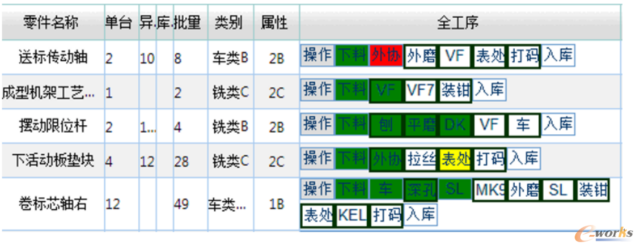 D2 a(chn)^(gu)̹