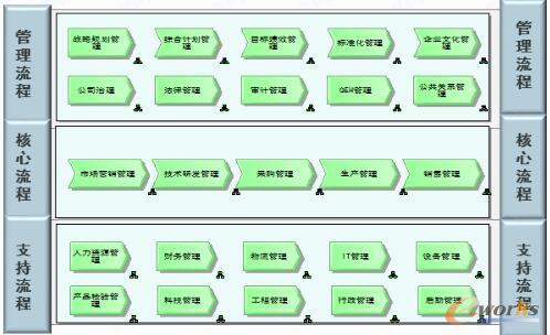 \ՄI(y)̹֮O(sh)Ӌ(j)횾пɲ