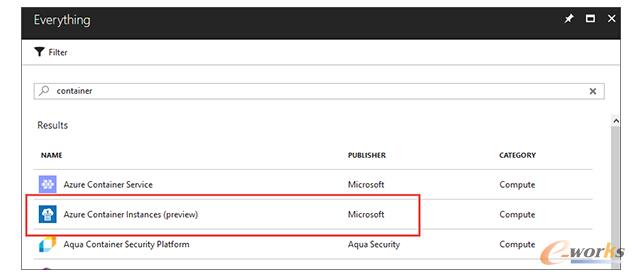 AzureTҵAzure(sh)