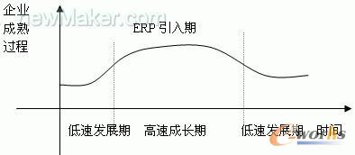 ERPrC(j)
