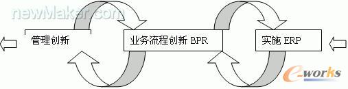 I(y)(w)̄(chung)cʩERPP(gun)ϵ
