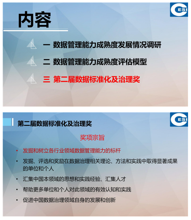 關(guān)于數(shù)據(jù)管理標(biāo)準化工作的思考(附PPT)