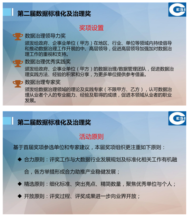 關(guān)于數(shù)據(jù)管理標(biāo)準化工作的思考(附PPT)
