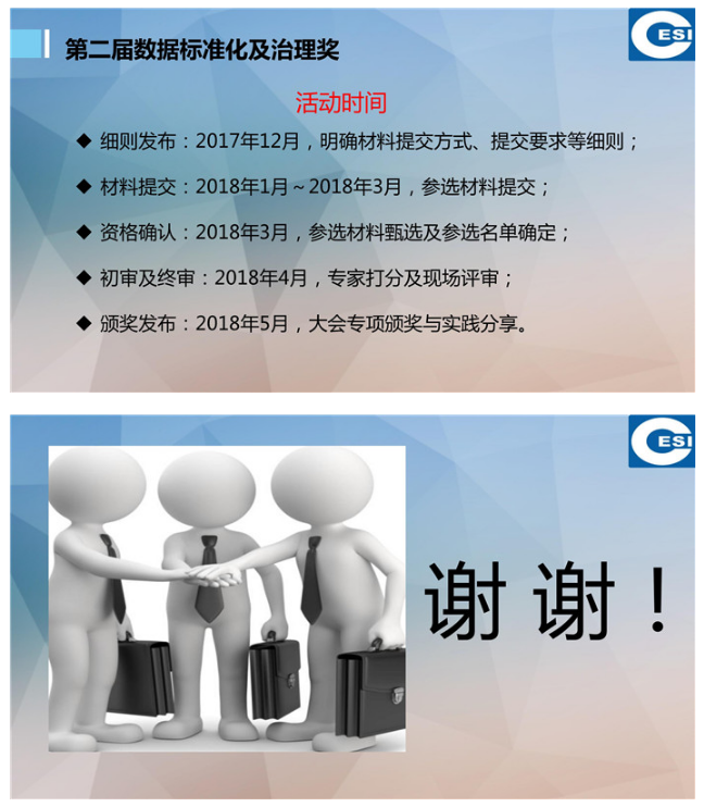 關(guān)于數(shù)據(jù)管理標(biāo)準化工作的思考(附PPT)