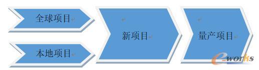 www.oesoe.comزERP|ERPϵy(tng)|ERPܛ|ERPϵy(tng)ܛ|M(fi)ERPϵy(tng)|M(fi)ERPܛ|M(fi)M(jn)Nܛ|M(fi)}ܛ|M(fi)dI(y)YӍW(wng)-PaaS {(dio)УGAE c AWS £-PLMӈ(bo)r(ji)ģKđ(yng)