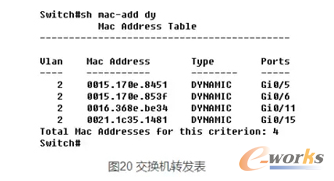 z齻QCD(zhun)l(f)