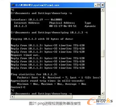 z齻QCD(zhun)l(f)