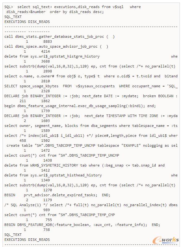 CBOSQL(yu)Oracle(yu)