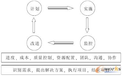 (xing)Ŀwϵ