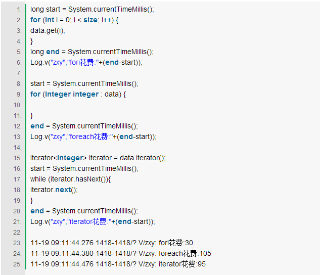 Android܃(yu)֮ҕă(yu)c