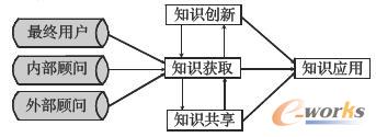 \(yn)S^е֪R(sh)wF(xin)
