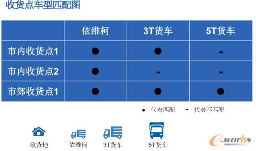΃(yu)·Ч(yu)޳зֵh(hun)(ji)ĶF(xin)Ч󻯣wF(xin)ӋӼă(yu)