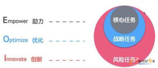 www.oesoe.comزERP|ERPϵy(tng)|ERPܛ|ERPϵy(tng)ܛ|M(fi)ERPϵy(tng)|M(fi)ERPܛ|M(fi)M(jn)N(xio)ܛ|M(fi)}(cng)(k)ܛ|M(fi)d(zhun)I(y)YӍW(wng)-AndroidiOSO(sh)Ӌ(j)֮ͬ̎-˶Մġ(sh)(j)(q)(dng)ʲô